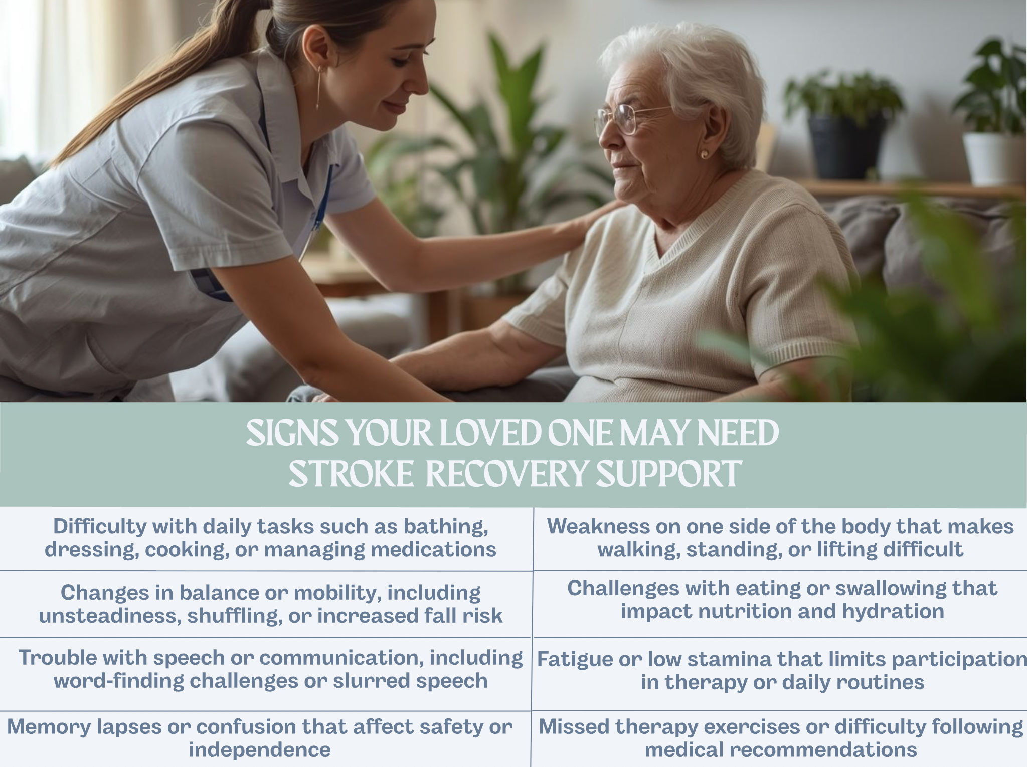 Leading Edge Senior Care — The Moderate Stage of Dementia infographic